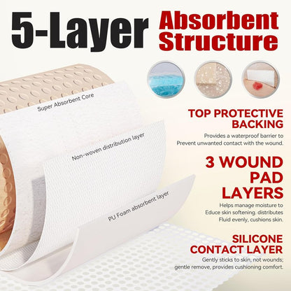 Silicone Foam Dressing with Adhesive Border - Waterproof Wound Care Bandages | Pack of 5, 4 x 4 Inches