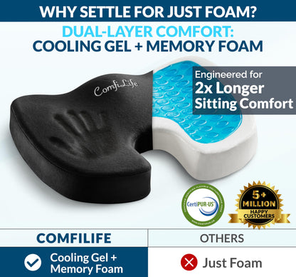 ComfiLife Premium Gel & Memory Foam Seat Cushion – Doctor Recommended Office Chair Cushion, Car Seat Cushion – Chair Cushions for Back & Sciatica Pain Relief – Seat Cushions for Office & Desk (Black)