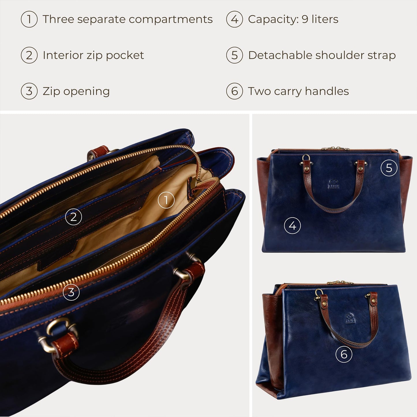 Time Resistance Leather Handbag for Women - Italian Handmade Top Handle Bag - Purse (Blue)
