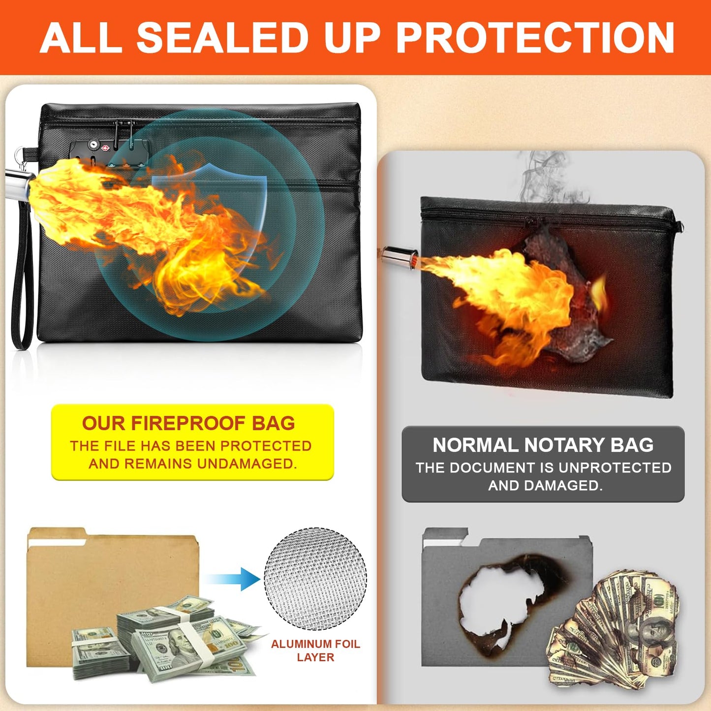 6400°F Fireproof Document Bag with Combination Lock - Heat Resistant Money Bag for Cash, Passports, Deeds, Phones, Waterproof Fire Proof Bag (Black)