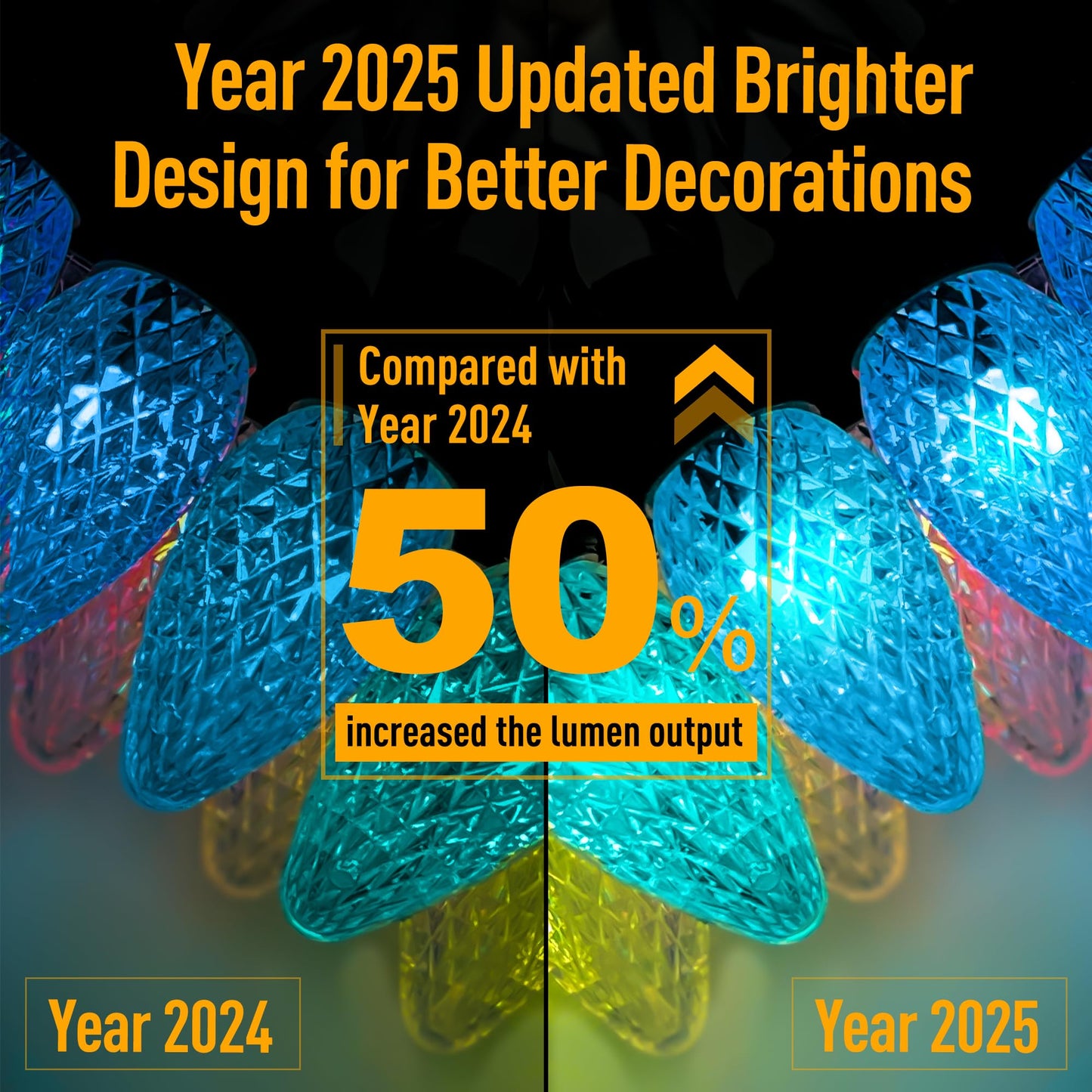 Aoyccor Smart C9 LED Christmas Lights Outdoor, 118 FT 150 LED