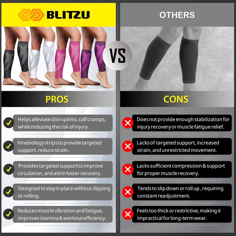 BLITZU Calf Compression Sleeves for Men and Women. Footless Compression Socks Support for Varicose Vein, Nursing, Running. Leg Sleeve Brace for Shin Splints, Pain Relief & Reduces Swelling Gray S-M