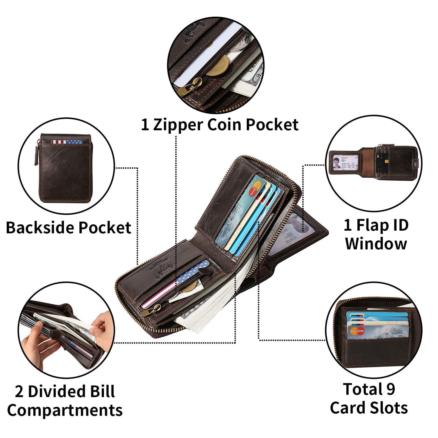 MING CLAN Leather RFID Blocking Bifold Wallet For Men With Zipper, Flap ID Window Zip Coin Pocket, Big Capacity Credit Card Holder For Travel