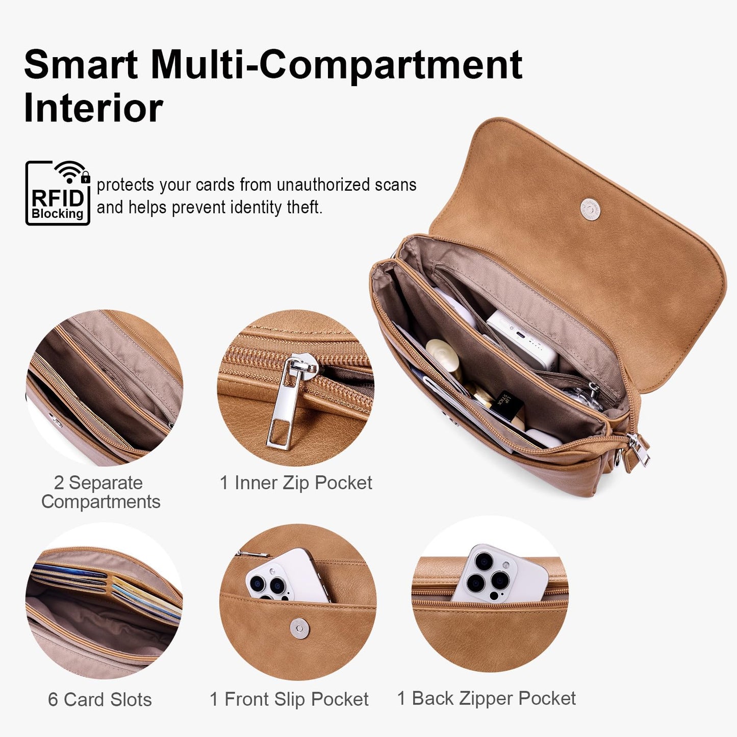 Lexiyat Crossbody Bags for Women Vegan Leather Travel Small Cell Phone Purse Rfid Shoulder Bag with 2 Straps Camelbrown