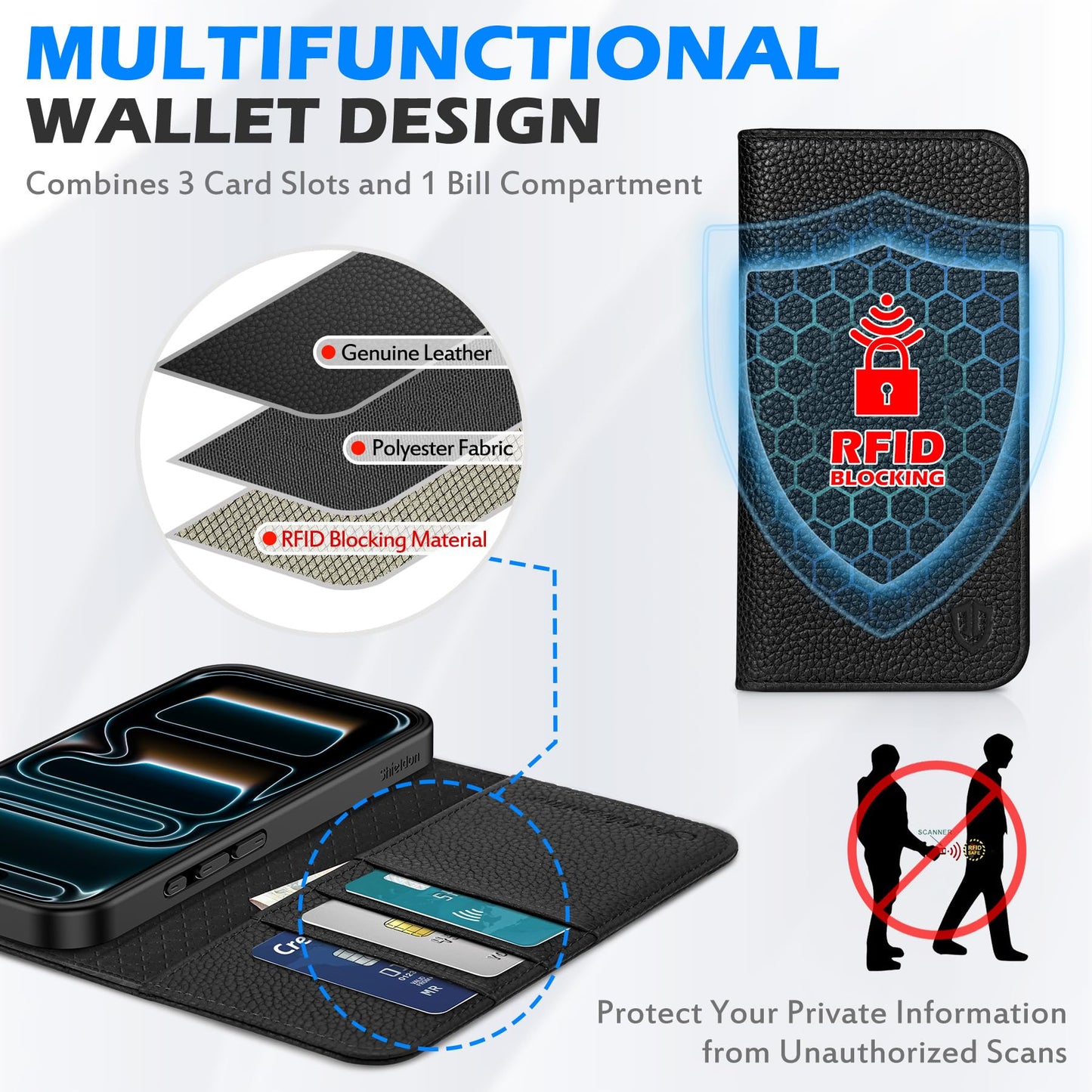 SHIELDON Real Leather Case Wallet for iPhone 17 Pro Max 6.9-inch | Foldable, Kickstand, RFID Blocking Credit Card Slot, Magnetic Closure, TPU Protective Inner Cover 5G 2025 - Pebbled Black