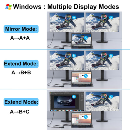 Laptop Docking Station Dual Monitor for Dell/HP/Lenovo/Mac, HDMI Splitter for Dual Monitors Extended Display, Dual Monitor Adapter 4K@60hz, USB C Docking Station for Laptop with HDMI/USB/PD/SD/TF