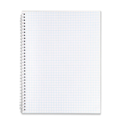 Emraw Graph Paper Notebook (4 Pack) Grid Notebook, Graph paper spiral notebook, Graph notebook, 4 Squares per inch Grid paper notebook, White Paper Quad Ruled Spiral Assorted Colors - by Enday