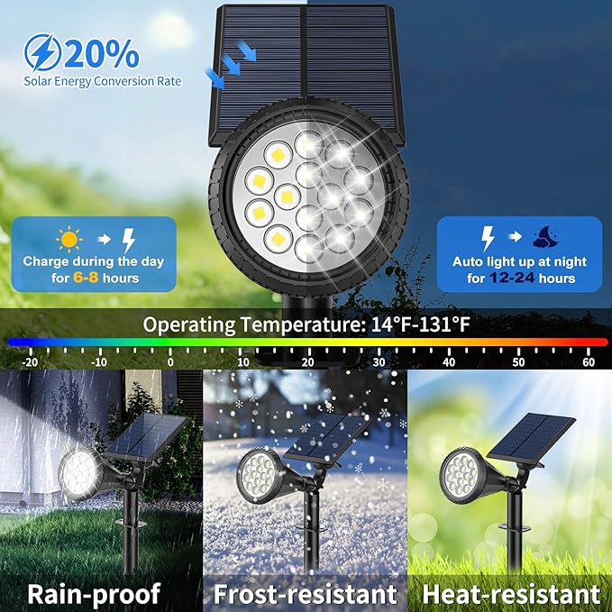 Solar Spot Lights Outdoor [4 Modes /2 Pack] Waterproof IP65 Solar SpotLights with Auto On/Off, 180° Adjustable Solar Powered Landscape Lights for Yard/Graden/Pathway/Wall/Tree (Cool White)