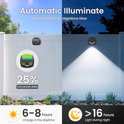 SOLPEX Solar Lights Outdoor Waterproof IP65, Solar Stair Lights Outdoor for Fence, Deck, Step, Dual Color LED 3 Lighting Modes House Wall Light for Porch, Backyard, Fence, Garden Decor-2 Pack