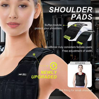 BeatBoost Weighted Vest Men 40 lb Adjustable Weight Vest with Wrist Ankle Weights Steel Plates Weights for Walking Strength Training Running Workout