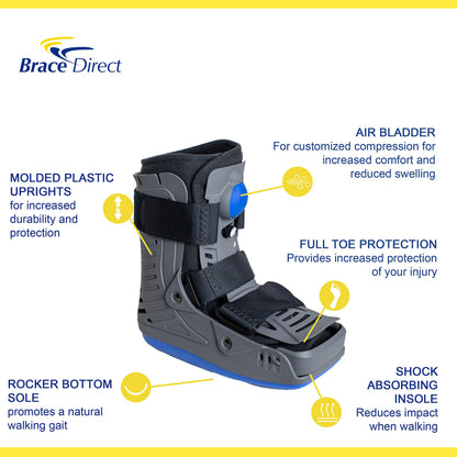 Brace Direct Short Medical Walking Boot with Air Pump - Lightweight Orthopedic Fracture Boot for Foot & Ankle Injury Recovery with Toe Guard (Medium - US Shoe Size Men 7.5-10 / Women 8.5-11.5)