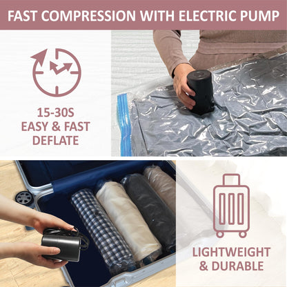 Roomipro Vacuum Storage Bags with Electric Pump, 16 Pack (3 Jumbo/3 Large/5 Medium/5 Small), Space Saver Bags with Pump, Storage Vacuum Sealed Bags for Clothes, Comforters, Blankets, Bedding