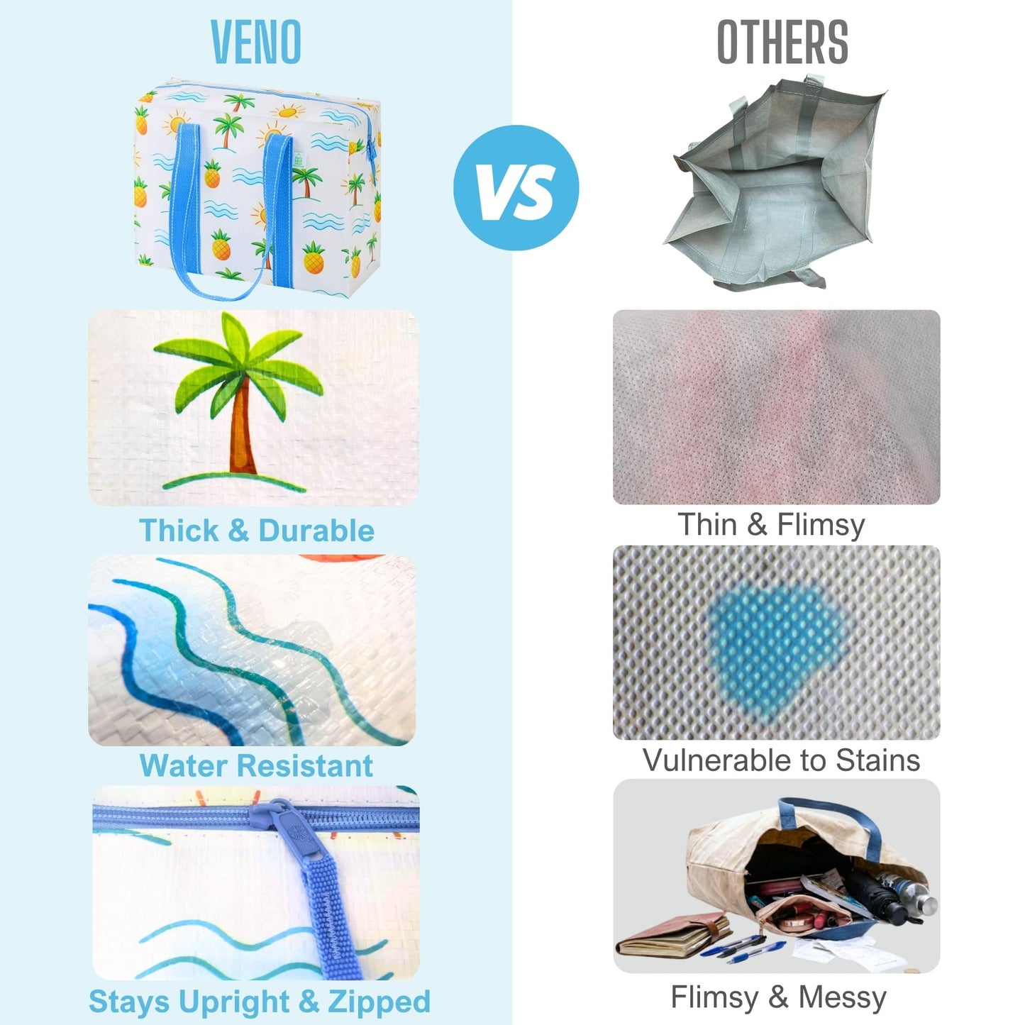 VENO 2 Pack Reusable Grocery Bags with Zipper, Heavy Duty Large Utility Tote with Hard Bottom, Foldable Water-Resistant Shopping Bags for Summer Beach, Pool, Picnic & Family Travel (Tropical Island)