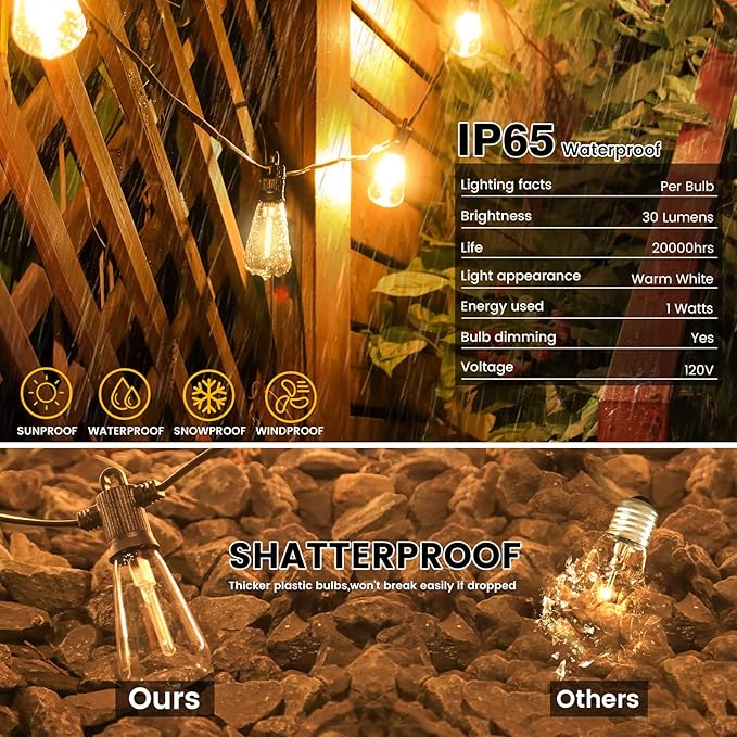 25ft Outdoor String Lights, LED Patio Hanging With 12 Shatterproof Bulbs, Waterproof ETL Listed Bistro for Backyard Garden Cafe