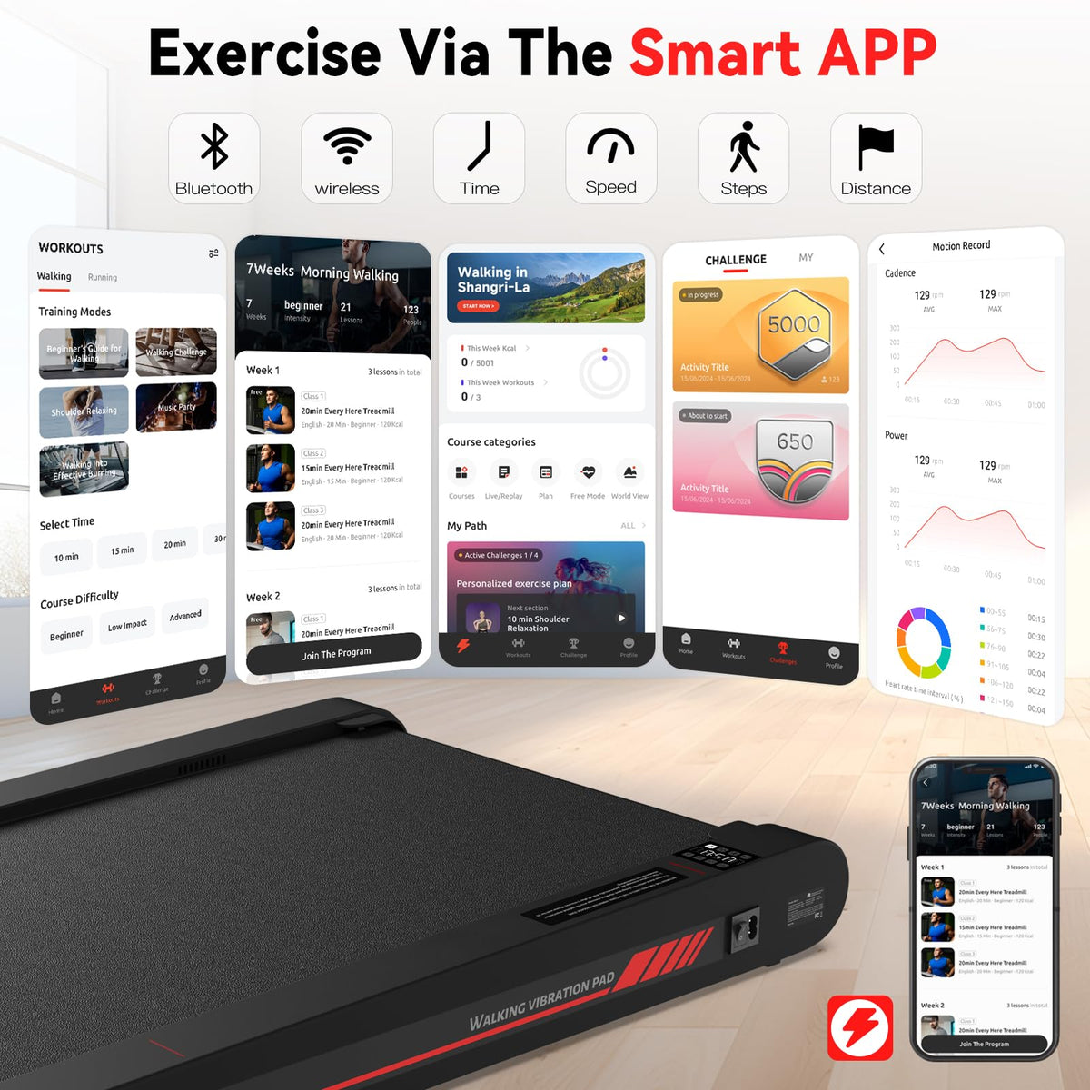 Sperax 3 in 1 Walking Vibration Pad, Under Desk Treadmill with APP, Portable Treadmills for Home, Walking Pad Treadmill with Remote Control