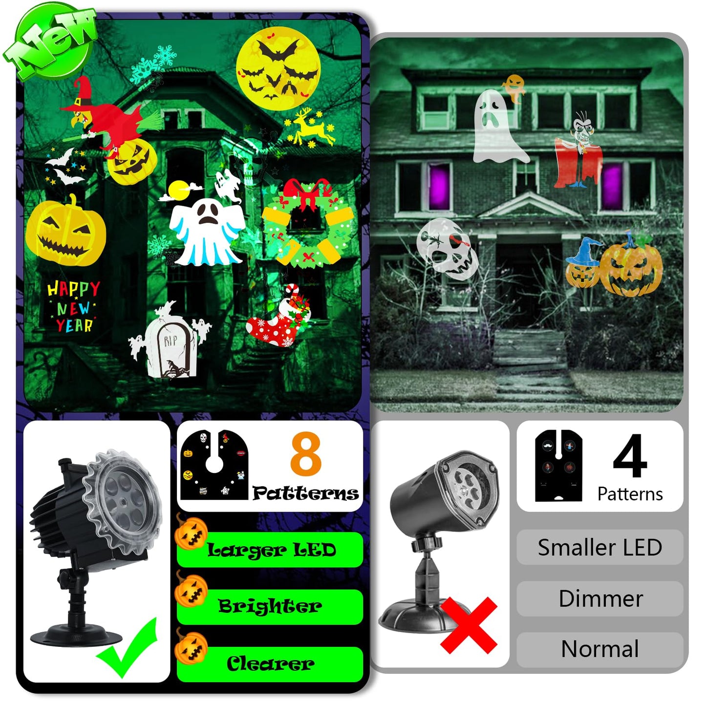 Segotendy Christmas Projector Lights Outdoor, 8 Images Mode Christmas Lights Projector with 96 Cartoons, Waterproof Holiday Projector with Remote Control and Timer for Christmas Decorations