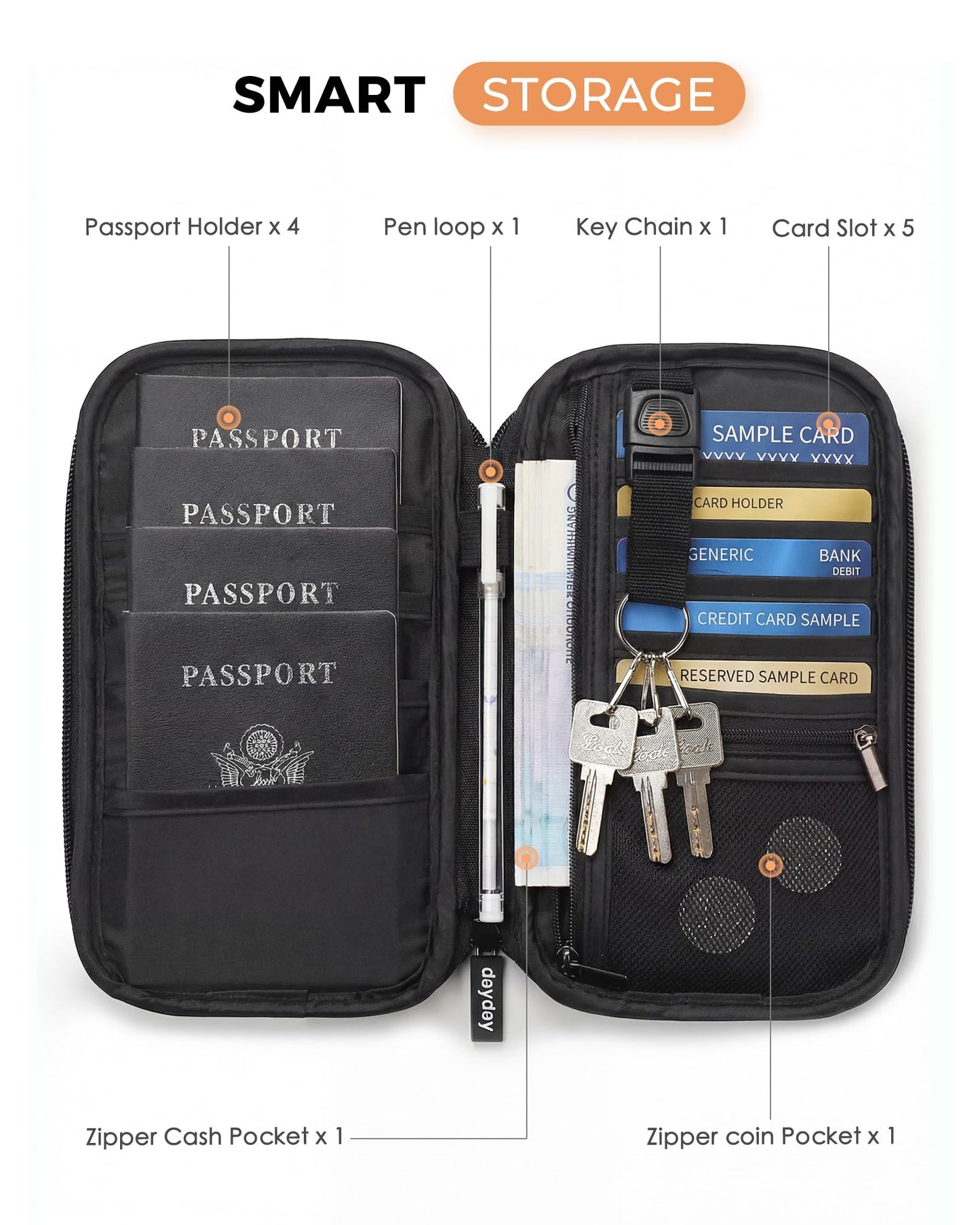 P.travel Family Passport Holder RFID Blocking Travel Document Organizer, Waterproof Passport Wallet for Women Men, Lightweight Passport Case for Boarding Pass, Cards, ID & Travel Essentials