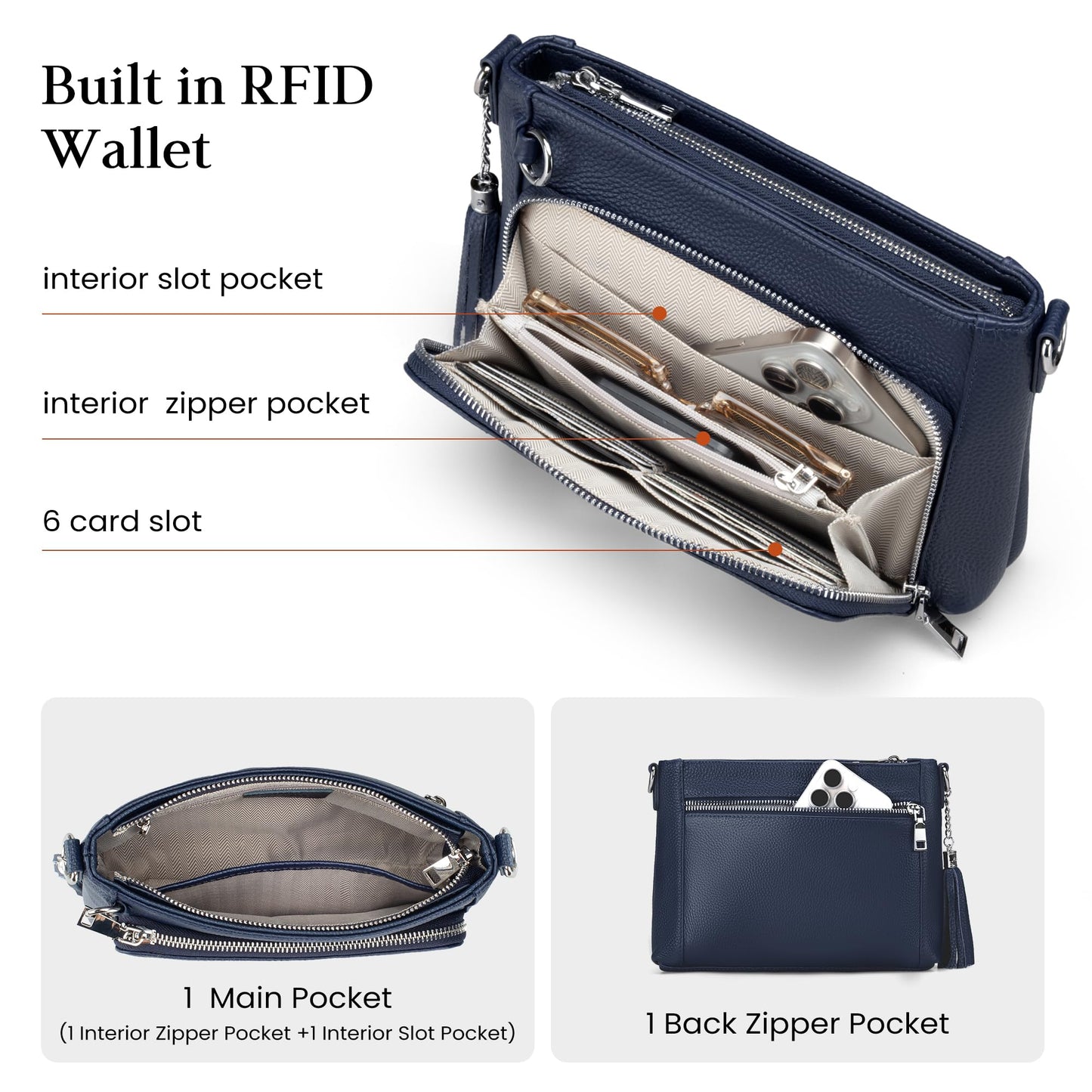 befen Genuine Leather Crossbody Bags for Women, RFID Blocking Leather Purse with Built in Wallet, Anti Theft Crossbody Bags for Women, Travel Purse with Removable and Adjustable Strap, Navy Blue