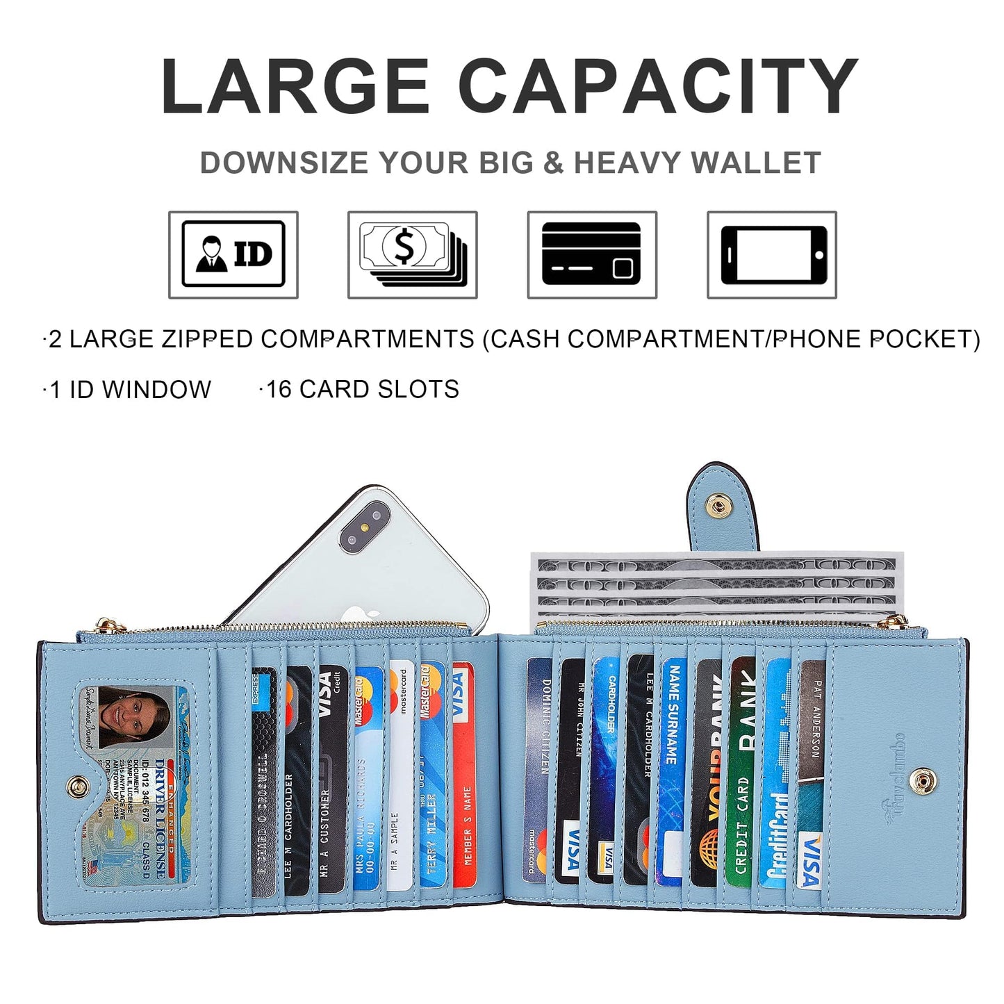Travelambo Leather Wallets for Women Slim RFID Blocking Bifold Credit Card Holder Wallet