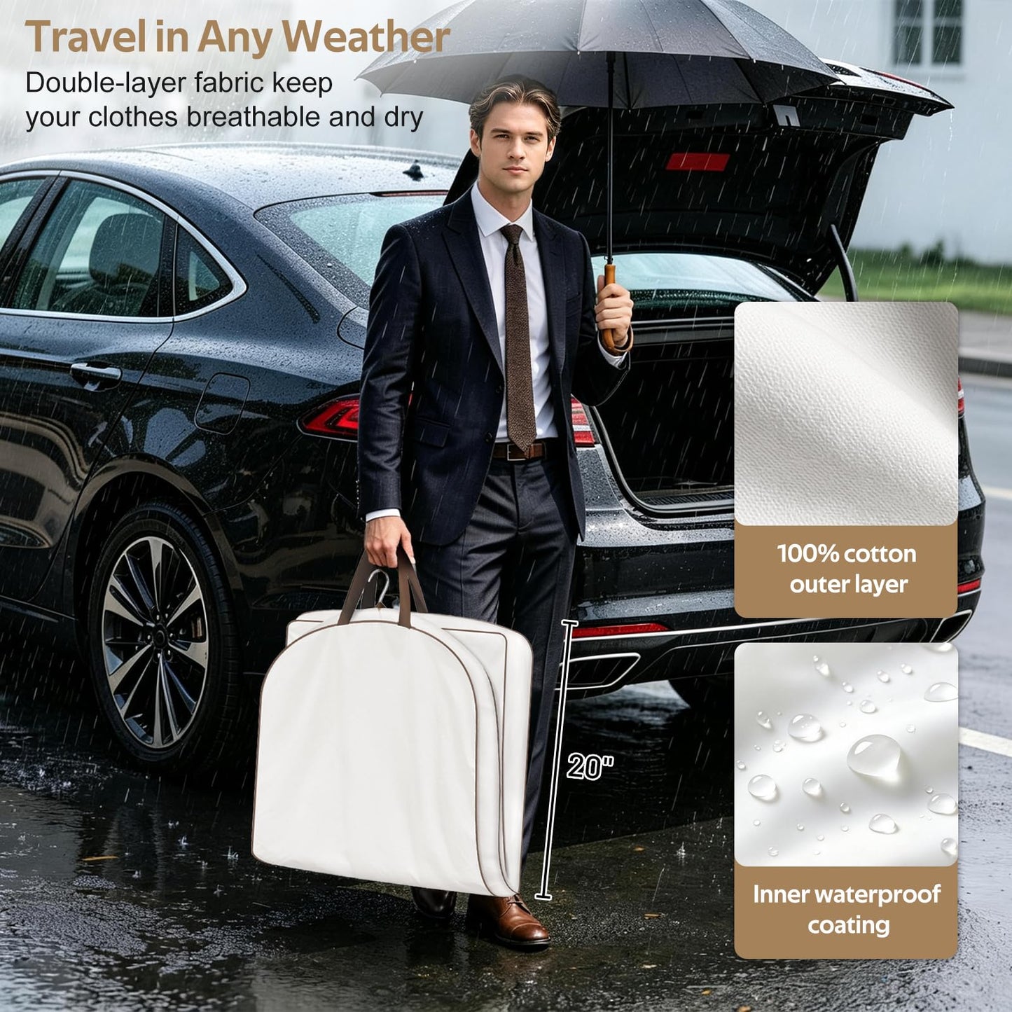 MISSLO 40" Cotton Garment Bags for Travel Waterproof Suit Bag Travel Mens Breathable Suit Cover Foldable Fur Coat Covers for Closet Storage for Women Short Hanging Clothes Bag for Jacket, Shirt, Dress