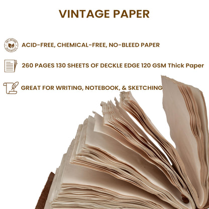 LEATHER VILLAGE Handmade Leather Bound Floral Embossed Journal for Women- Medium | 260 Pages Blank of Vintage Paper Writing, Sketchbook, Notebook - Turquoise - 7X5 Inches