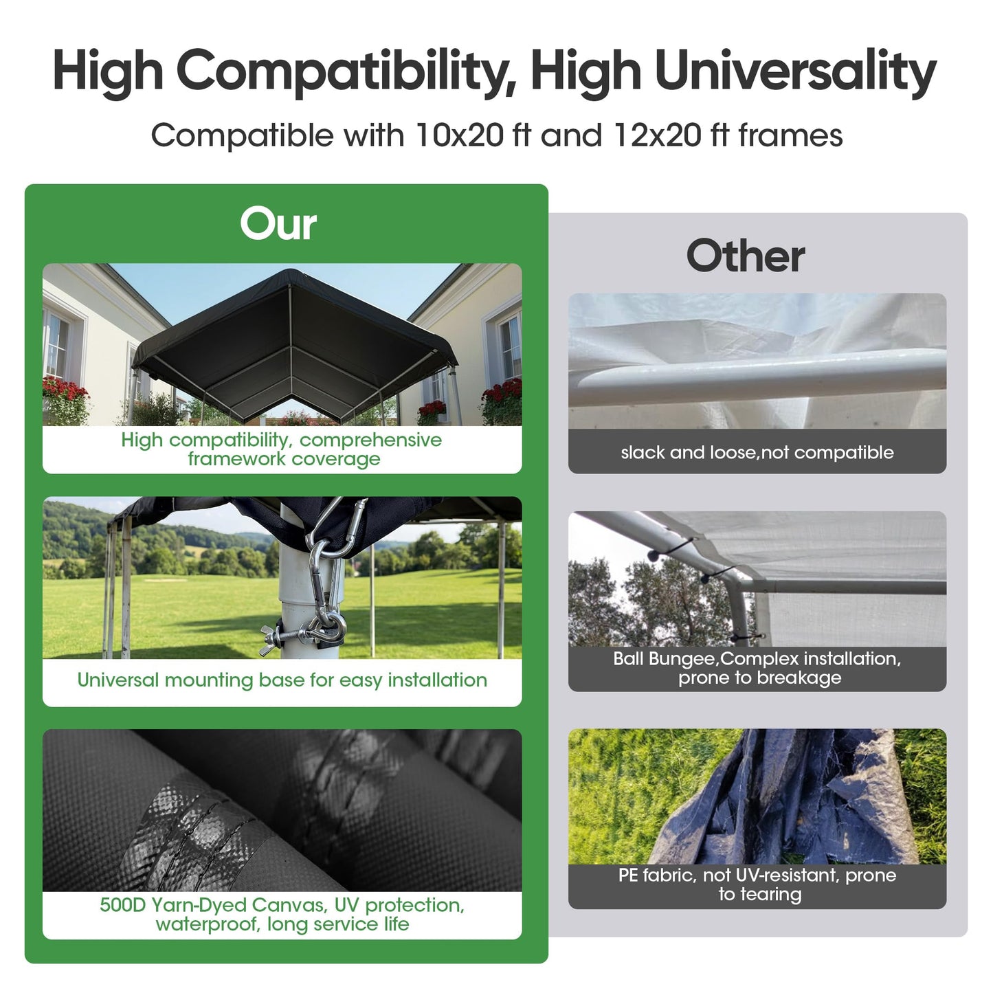 SIHAIAN 10 x 20 Ft Carport Replacement Canopy Cover(No Frame), Easy to Set up Carport Canopy, 500D Heavy-Duty Garage Top Tent Shelter Tarp Waterproof and UV Protected (Only Canopy Cover) Black
