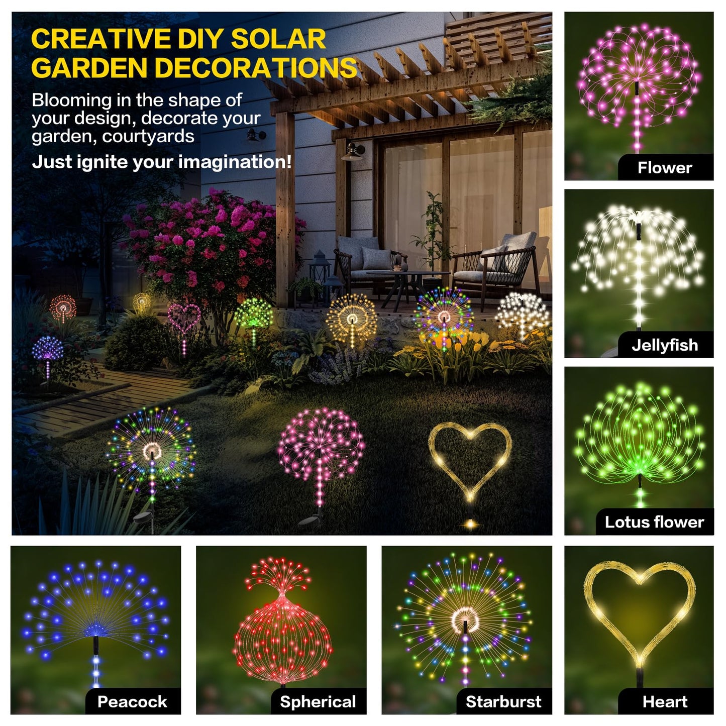 2 Pack 250LED Solar Garden Lights Outdoor, Dual Lighting Modes Firework Lights Solar Powered, Waterproof Twinkle Fairy Light Outside for Yard Patio Pathway Christmas Party Decorative(Blue)