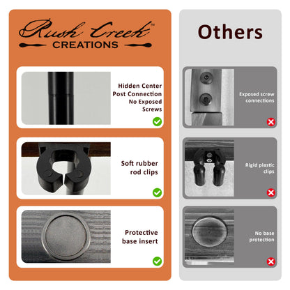 Rush Creek Creations 16-Rod Round Fishing Rod Holder for Garage, 360° Access Fishing Pole Holder for Fishing Rods, Reels, Gear, and Accessories, Securely Holds 16 Rods, Gray