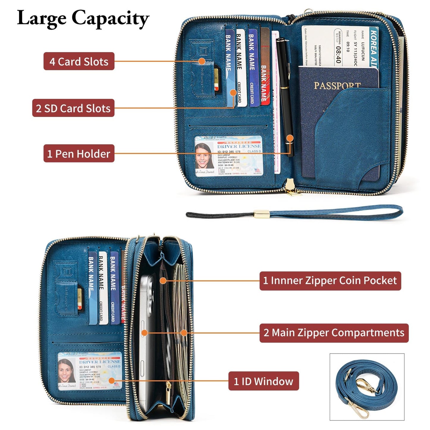GOIACII Passport Wallet Travel Crossbody Bags for Women Wristlet Phone Purse Double Zip Vegan Leather Blue