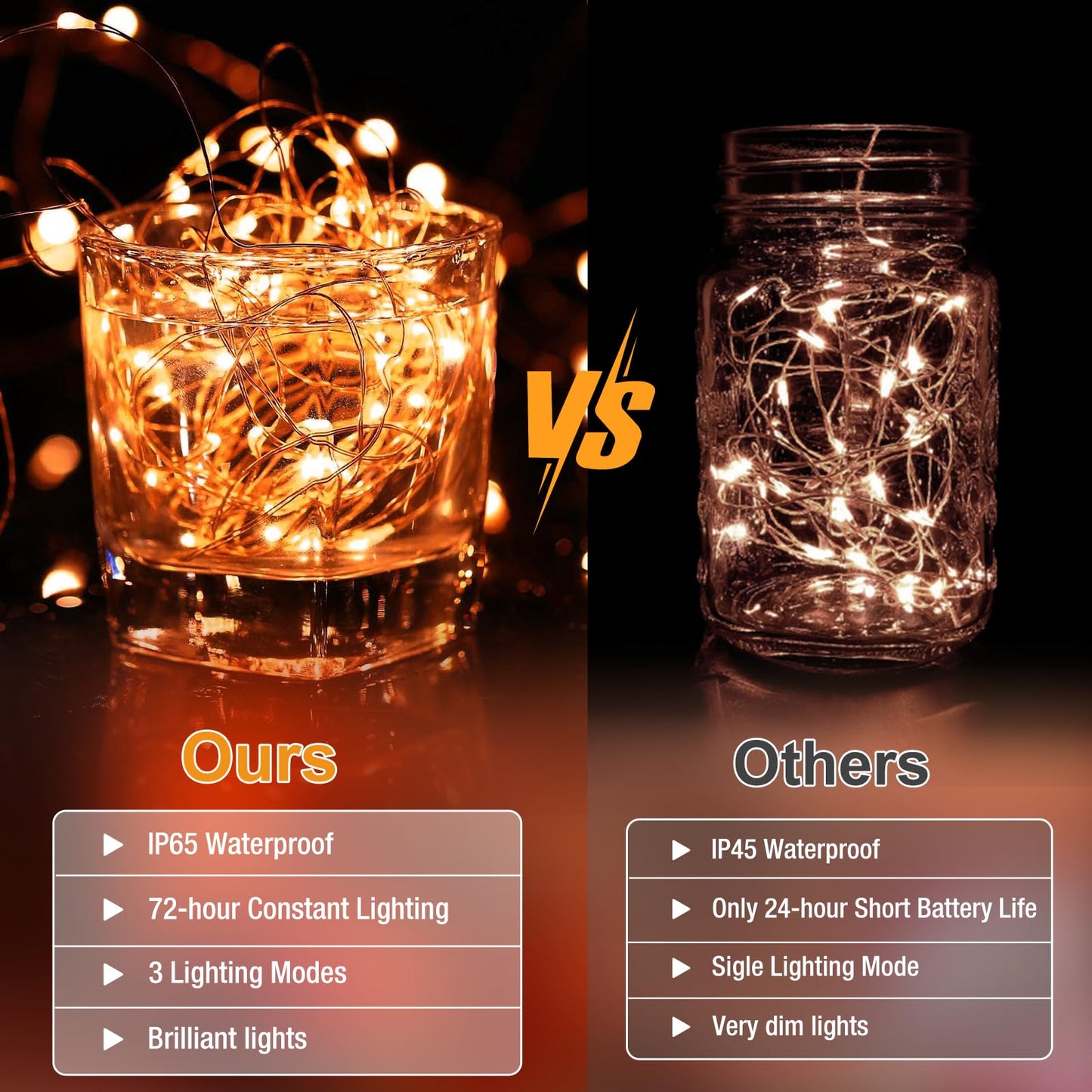 Fairdeer 12 Pack Fairy Lights Battery Operated - 7ft 20 Led Twinkle Lights 3 Modes, Bulk Mini String Lights Waterproof for Mason Jars Vases DIY Party Wedding Decoration Christmas -Orange