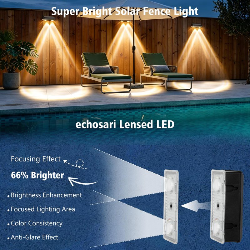 echosari Solar Fence Lights 8 Pack, 100 Lumen Ultra Bright Solar Wall Lights Outdoor Waterproof Lighting Auto ON/Off for Backyard Patio Railing Porch Step (2700K Warm White)