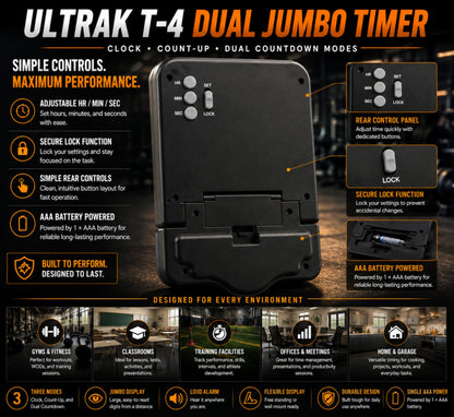 ULTRAK T-4 Jumbo Dual Timer – Large 1” Display Countdown & Count Up Timer, 24 Hour Range, Loud Alarm, Dual Memory, Wall Mount or Tabletop for Classroom, Gym, Office & Meetings