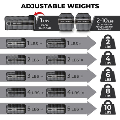 Nordic Lifting Adjustable Ankle Weights for Women & Men – 1 Pair (2–10 lbs) Wrist, Arm & Leg Weights for Gym, Yoga & Home Workouts – Secure Fit Strap Design – Durable Fitness Training Equipment