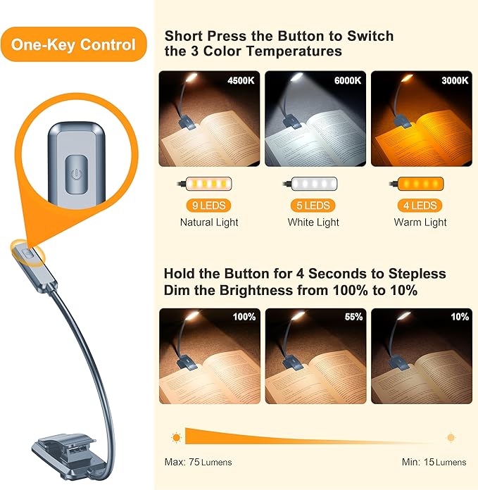 Gritin 9 LED Rechargeable Book Light for Reading in Bed - Eye Caring 3 Color Temperatures,Stepless Dimming Brightness,80 Hrs Runtime Small Lightweight Clip On Book Reading Light-Pacific Blue