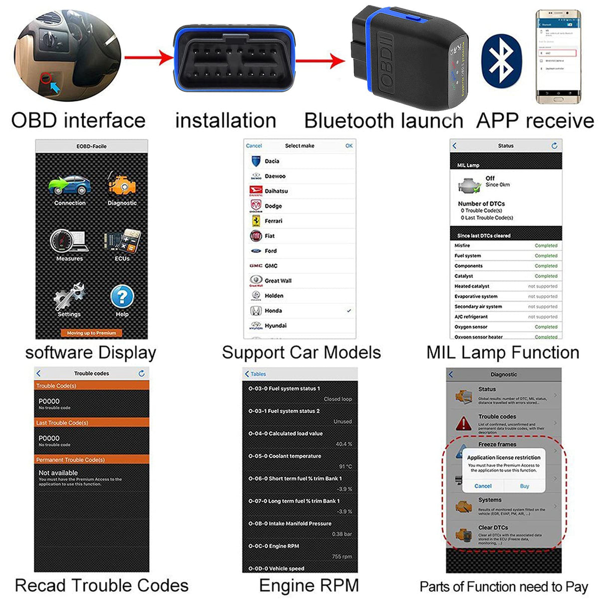 OBD2 Bluetooth 4.0 Scanner Car Code Reader for iPhone iOS Android Windows, Auto ODB2 OBDII Adapter Diagnostic Scan Tool for Check Engine Lights