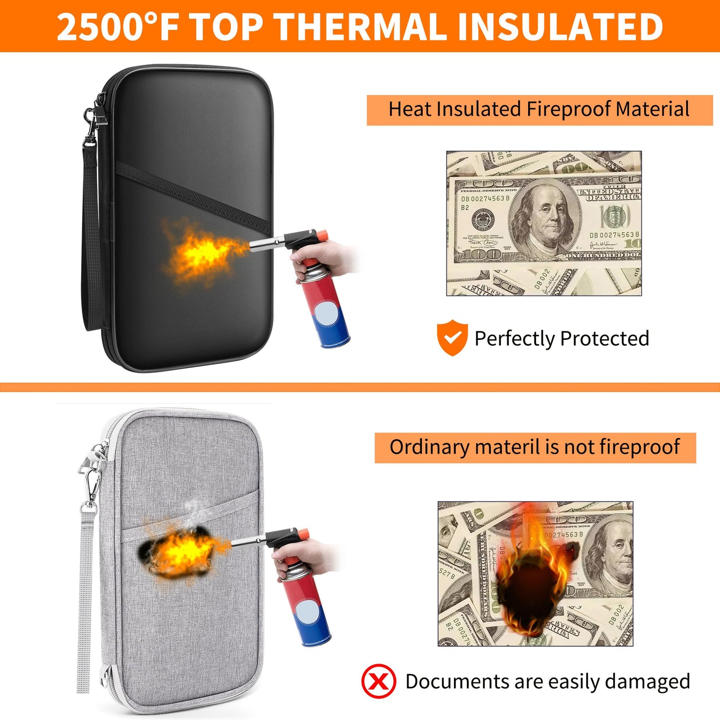 JUNDUN 2500℉ Fireproof Family Passport Holder,RFID Blocking Upgraded Material Fireproof Passport Wallet for 4,Travel Document Organizer Case with Zipper for Passport and Card