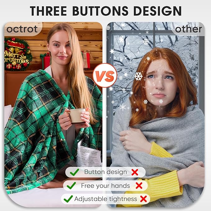 OCTROT Heated Blanket Electric Full Size 72X84, Heating Throw with 10 Heating Levels & 8 Hours Auto Off, Checkered Plaid Sherpa Blanket Warmer for Adults, Fast Heat and Washable, in Purple