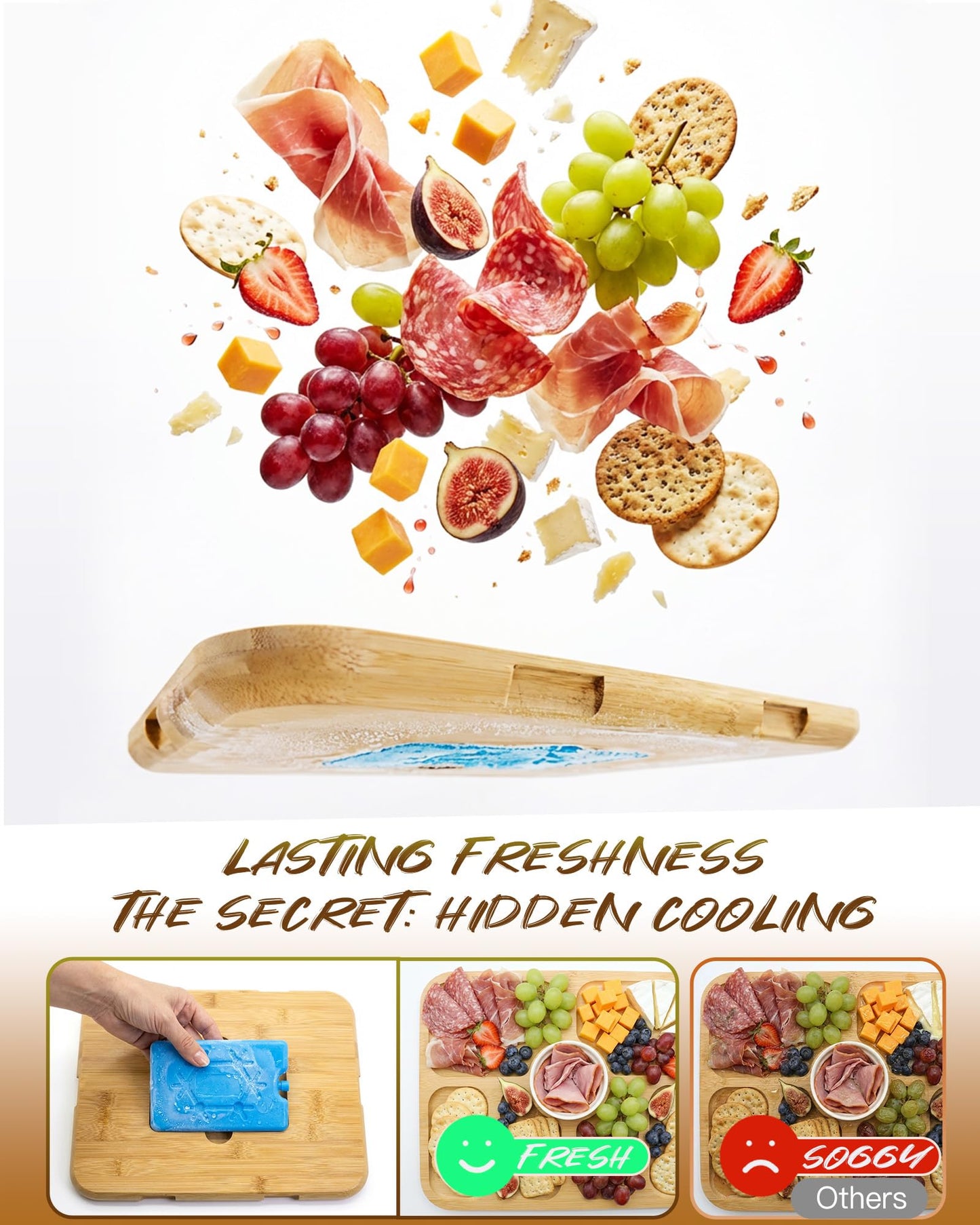 Charcuterie Board with Lid & Ice, Upgraded 6 Snap Laches, Sauce Cup Included, Large Portable Cheese Tray with Handle, Serving Tray for Picnic & Pool, House Warming Gifts New Home (White)