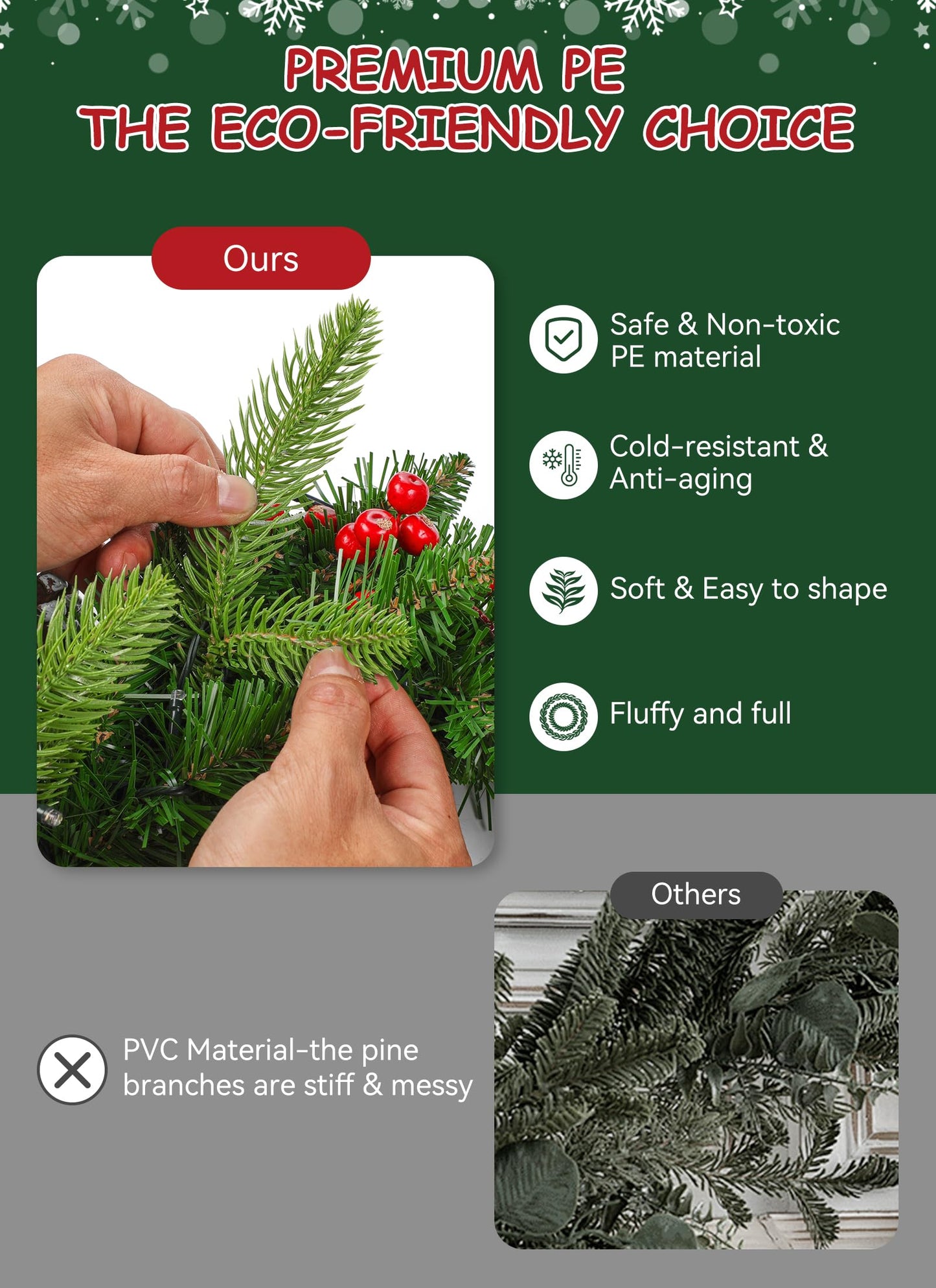 Brightown 24 Inch Pre-Lit Artificial Christmas Wreaths for Front Door,Christmas Decorations Indoor with Pine Cones & Berry Clusters, Christmas Wreath with 50 Lights for Fireplace Wall Window, Plug-in