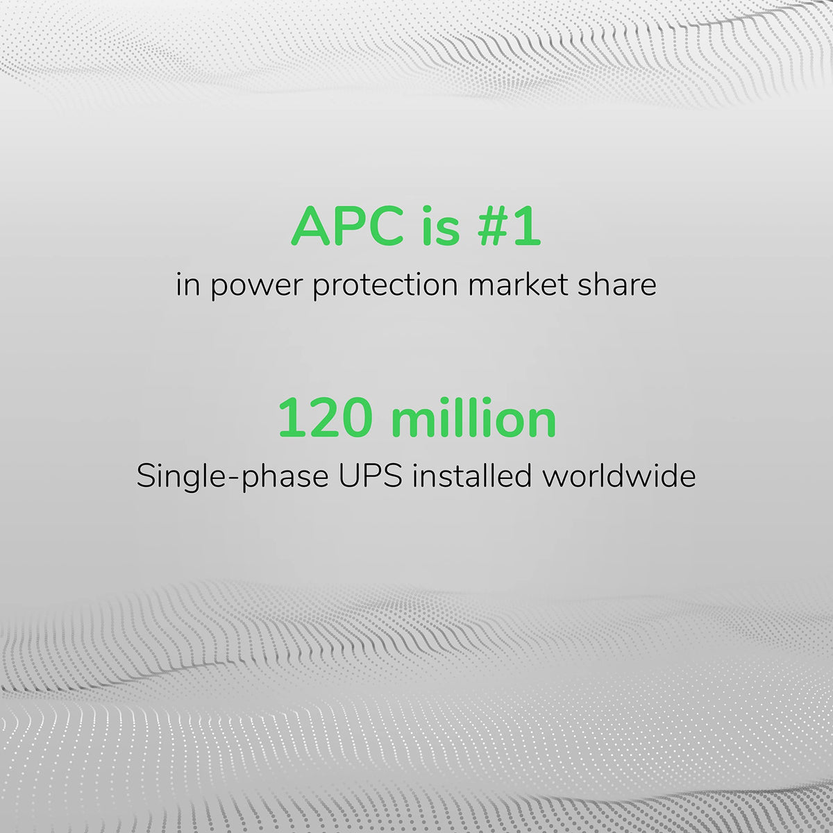 APC UPS 1000VA UPS Battery Backup and Surge Protector, BX1000M Backup Battery Power Supply, AVR, Dataline Protection