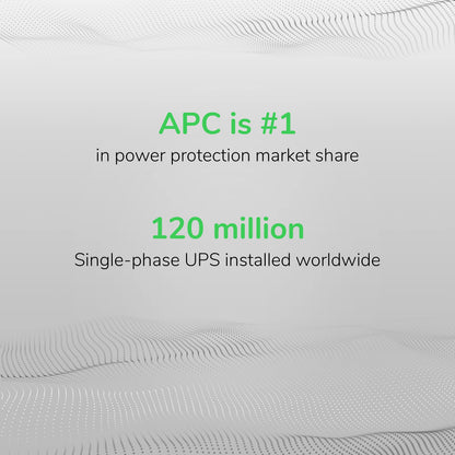 APC UPS 1000VA UPS Battery Backup and Surge Protector, BX1000M Backup Battery Power Supply, AVR, Dataline Protection