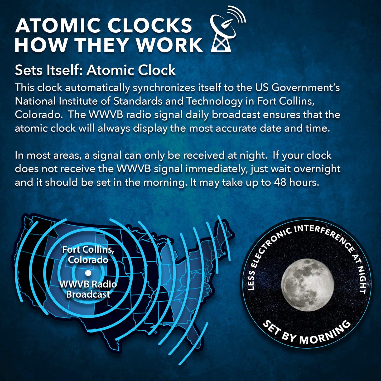 Sharp Atomic Analog Wall Clock - 12" Silver Brushed Finish - Sets Automatically- Battery Operated - Easy to Read - Easy to Use– Modern Design and Style
