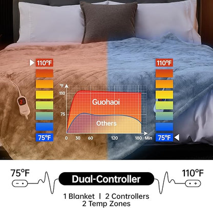 Guohaoi Heated Blanket Electric Throw, Soft Faux Rabbit Fur Electric Blanket with 10 Heating Levels 5 Sitting Timer Auto Off, Cozy Warm Heating Blankets, Machine Washable(90"×100" Light Grey)