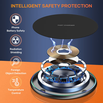 Wireless Charger Compatible with iPhone 17 16 15 14 13 12 11 Pro Max/Mini/Plus/XR/X/8, 15W Max Fast Wireless Charging Pad Mat for Samsung Galaxy S23/S22/S21/S20/S10, Galaxy Buds