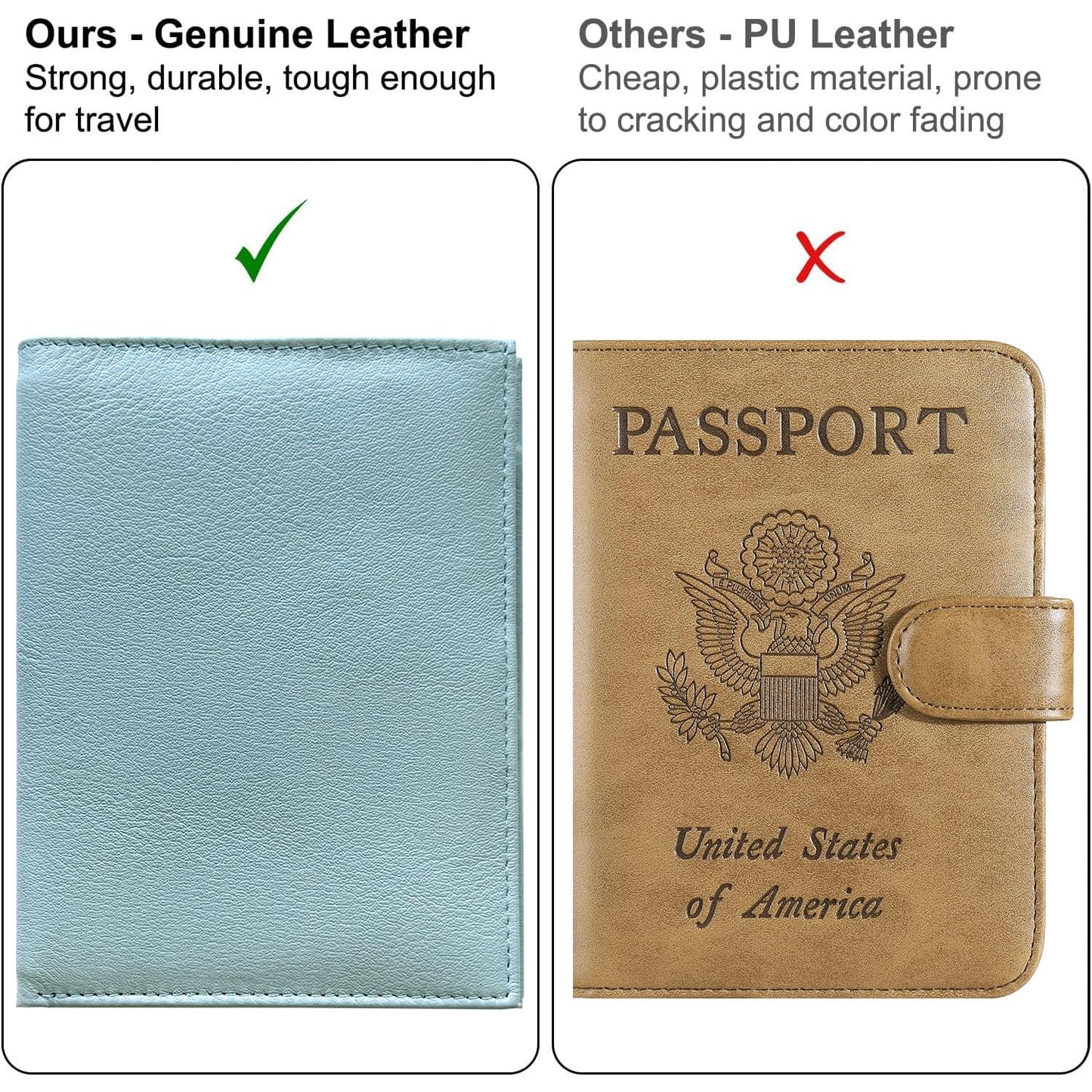 Chambray RFID Genuine Leather Passport Wallet