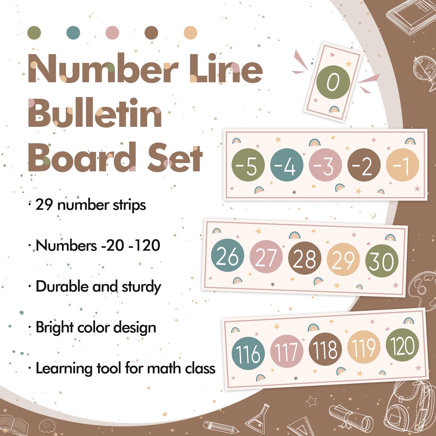 29 Pieces Number Line for Classroom Wall -20 to 120 Number Line Bulletin Board Border Boho Rainbow Classroom Decorations Math Posters for Teachers