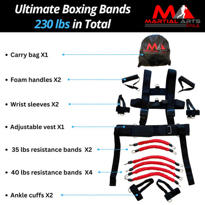 Ultimate Full Body Boxing Resistance Bands Vest for MMA Martial Arts Training at Home for Punches/Kicks, 230lbs Exercise Bands Fitness Workout to Enhance Explosive Power/Speed/Agility (Red)