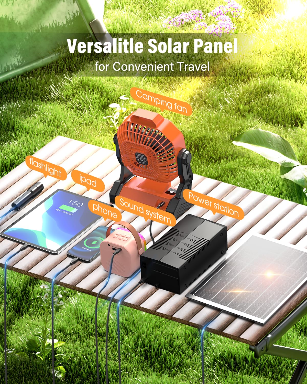 20000mAh Solar Fan, Camping Fan with Solar Panel, 7W 9-Inch Rechargeable Battery Operated Fans for Outside, LED Lantern, Stepless Speed and Quiet Battery Powered Solar Tent Fans for Outdoor, Barbecue