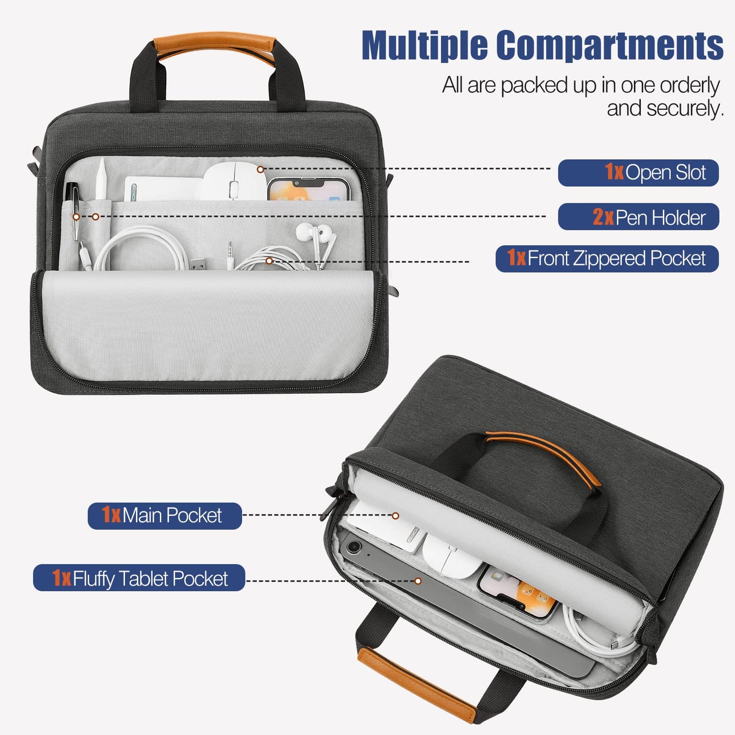 MoKo 13-14 Inch Laptop Sleeve Bag, Protective Handle Shoulder Bag Fits New 13-inch Mac Air M5/Mac Neo A18 Pro, 14-inch MacPro M5/M4/M3/M2/M1, 13-inch Mac Air M4/M3/M2/M1, Black & Gray