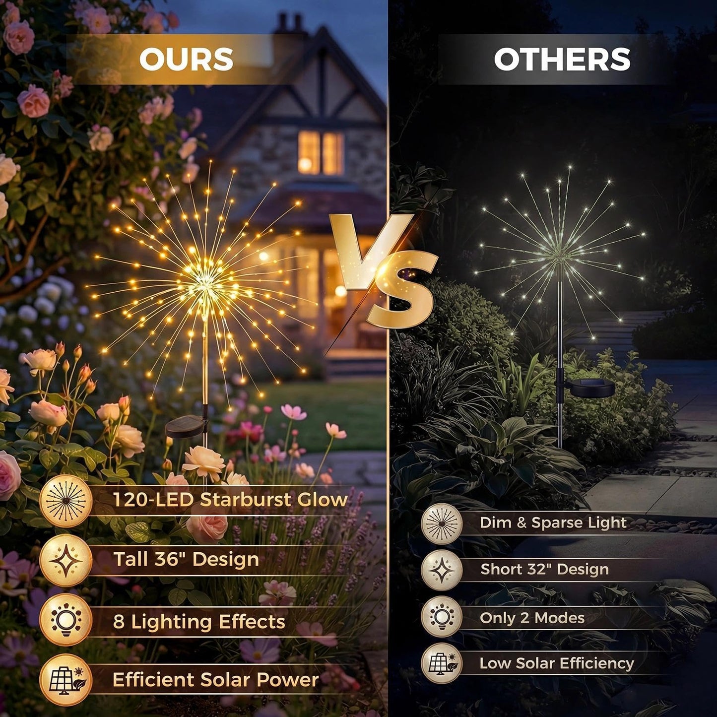 Fairdeer Solar Firework Lights Outdoor 4 Pack, 120LED Solar Starburst Garden Lights with 8 Modes, Waterproof Decorative Sparkle Light for Backyard, Garden, Patio Lawn Landscape & 4th of July Decor